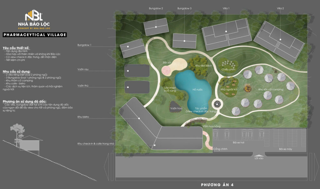 Pharmaceutical Villa Bảo Lộc