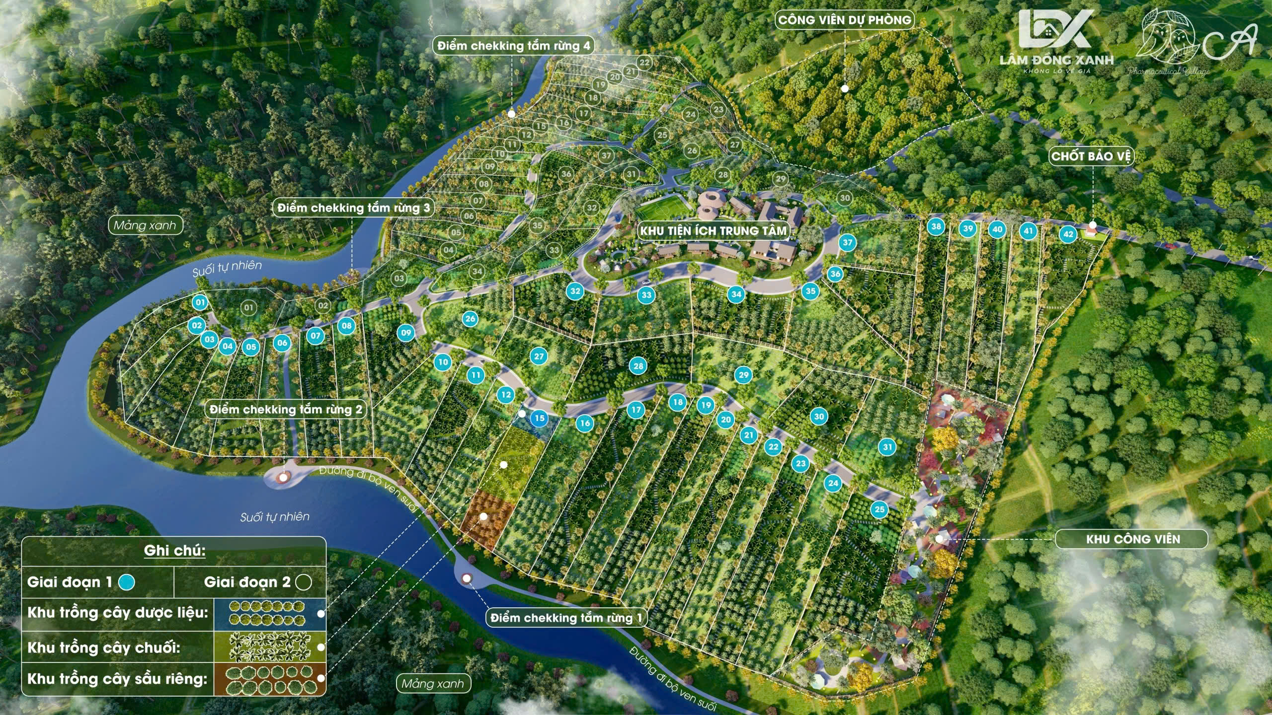 Pharmaceutical Villa Bảo Lộc